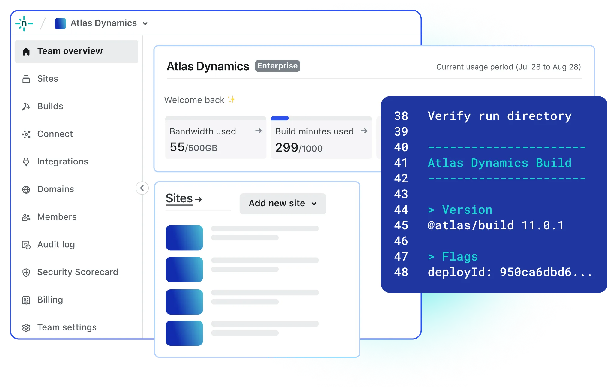 Automated site builds